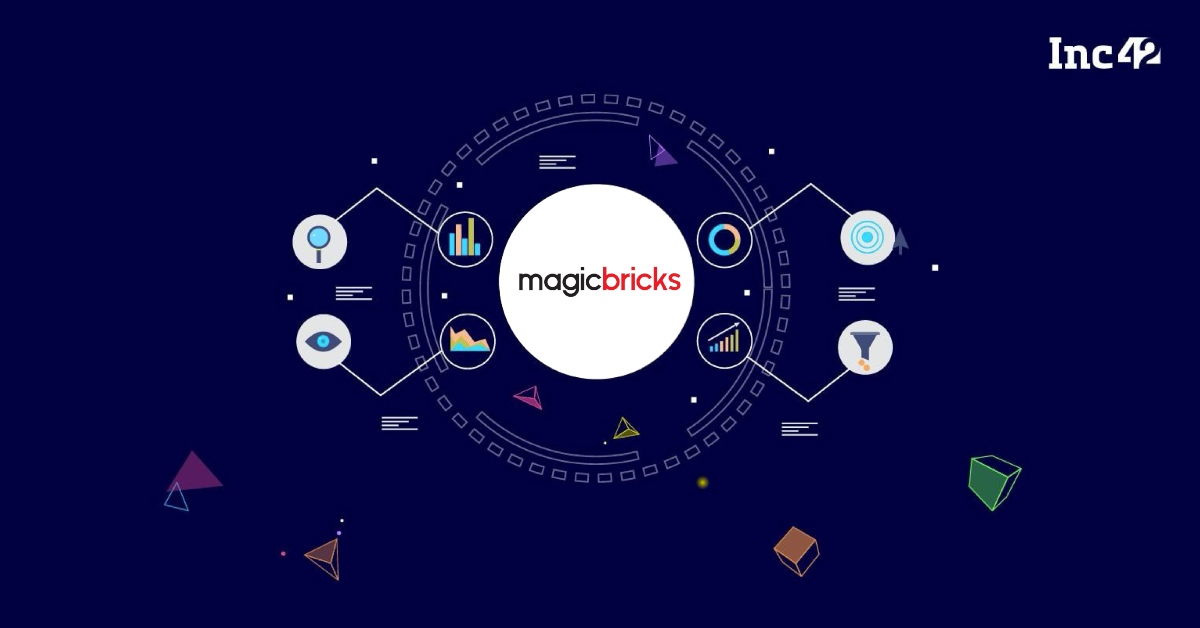 Use Digital Planet to monitor Twitter account activity and interaction